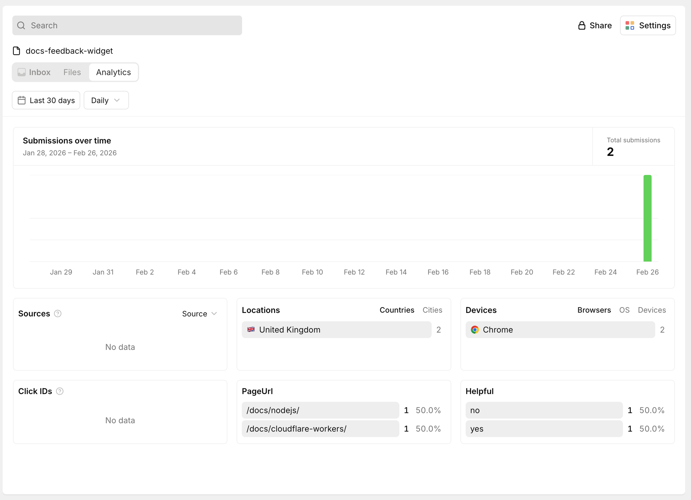 Feedback widget analytics in Forminit