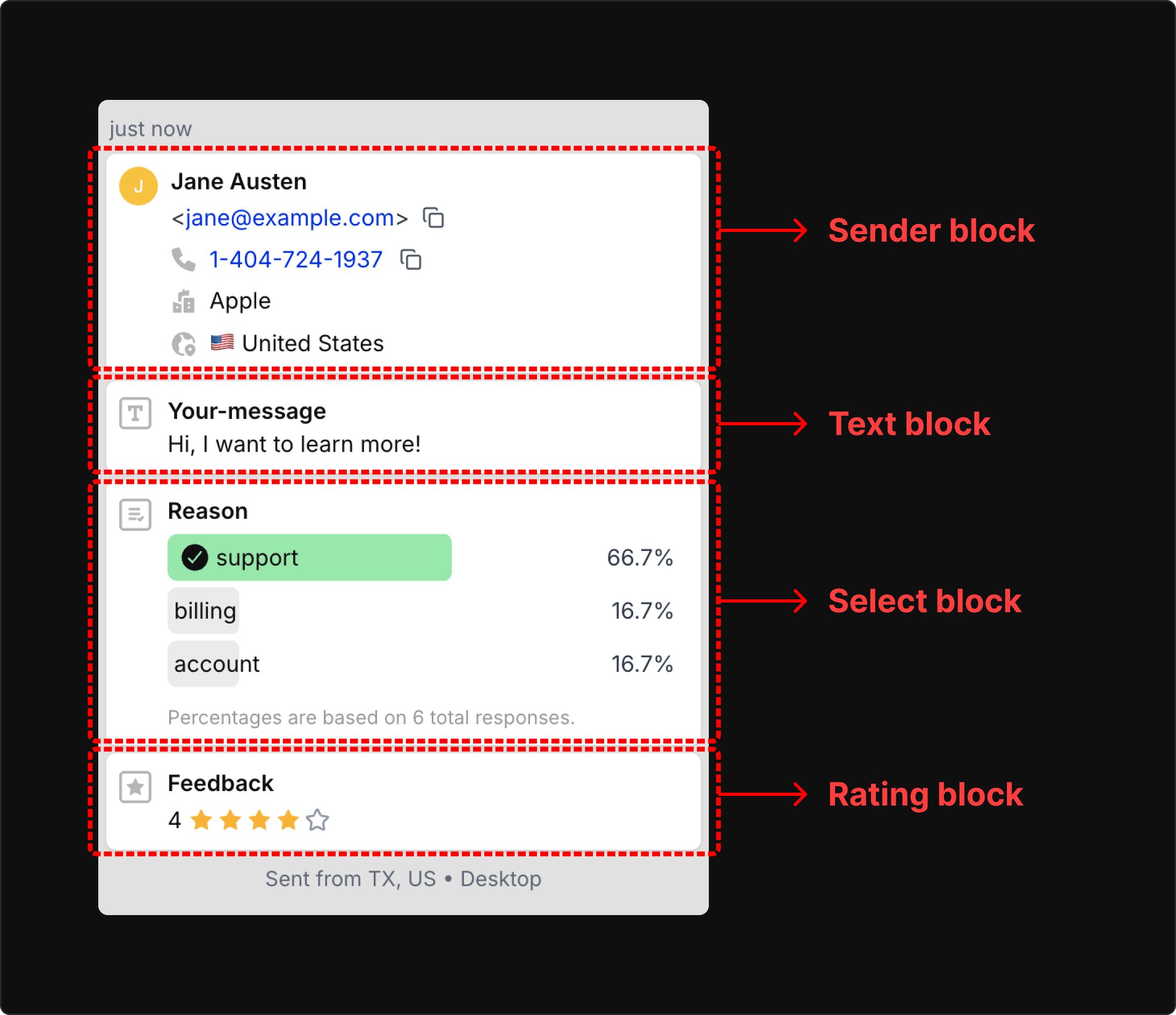 Forminit Architecture